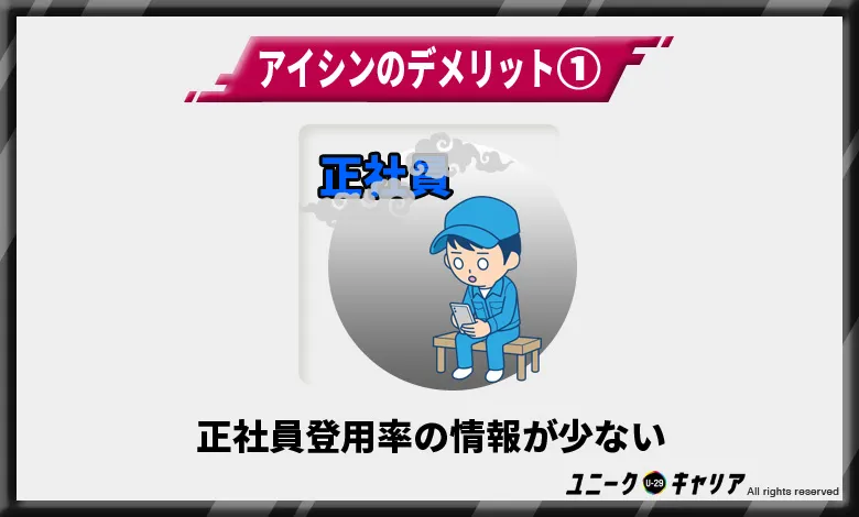 正社員登用率の情報が少ない