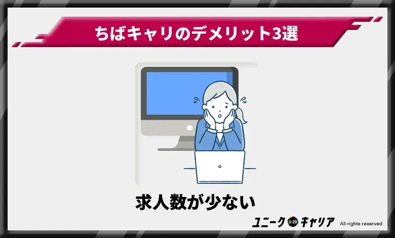 ちばキャリ　デメリット　求人数がすくない