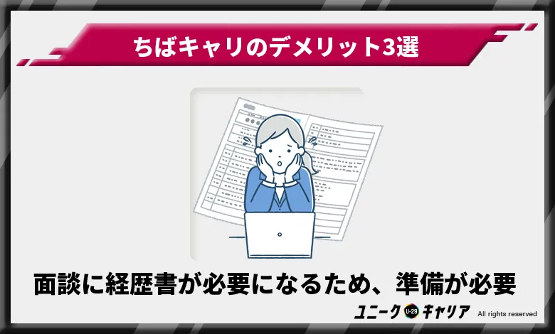 ちばキャリ　デメリット　面談に経歴書が必要になるため、準備が必要