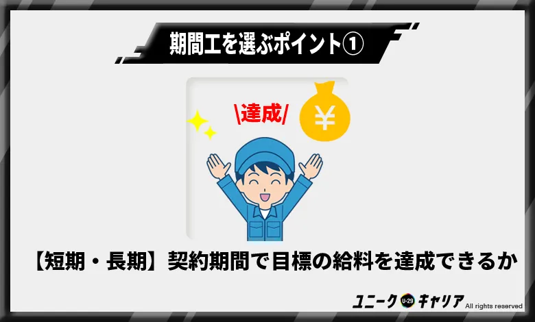 短期・長期で目標の給料を達成できるか