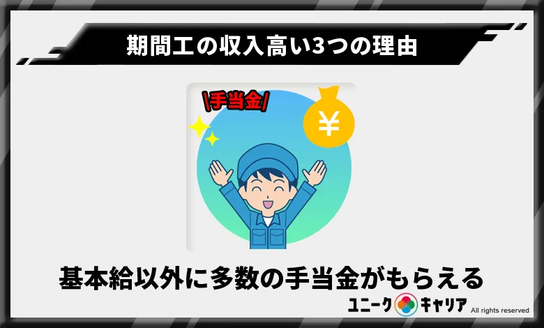 基本給以外に多数の手当金がもらえる