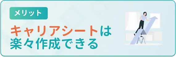 キャリオク　メリット