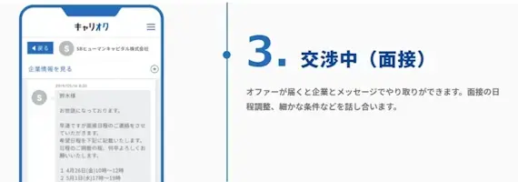 キャリオク　利用の流れ