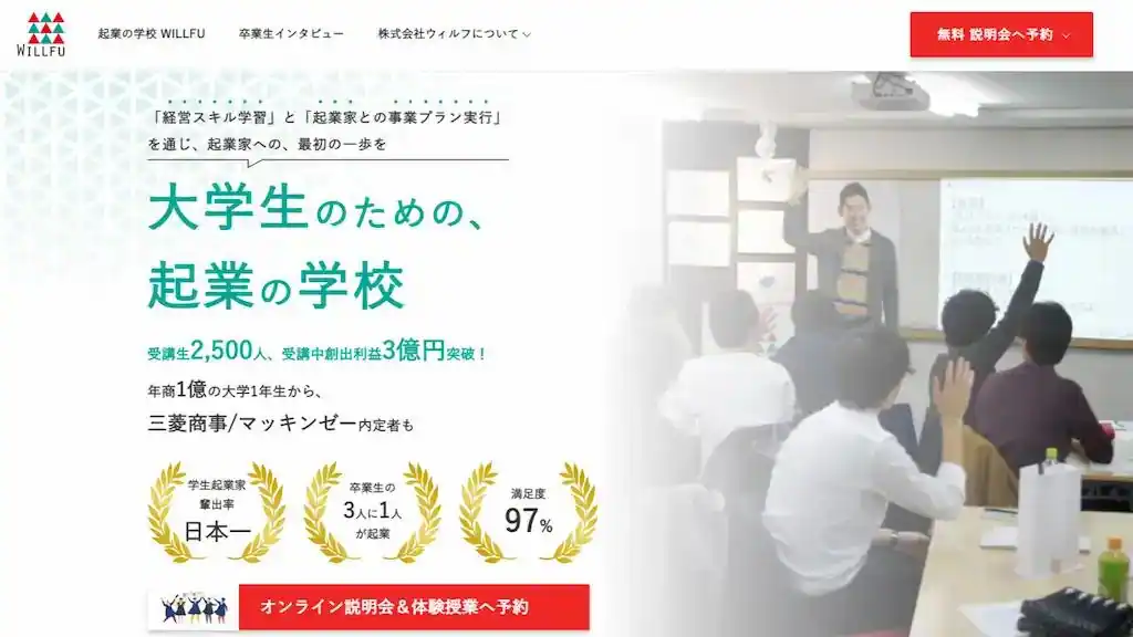 WILLFU STARTUP ACADEMY【0からの事業作りを体験できる】