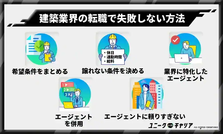 建築業界の転職で失敗しない方法