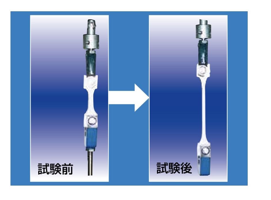 試験前と試験後では、塗料が約3倍まで伸びていることを示す画像