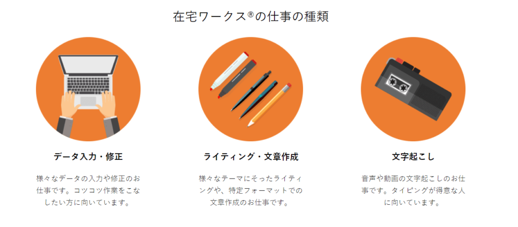 在宅ワークス　データ入力・修正