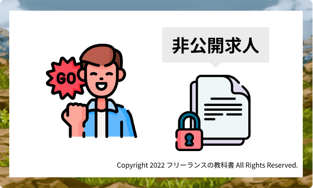 waris 非公開求人