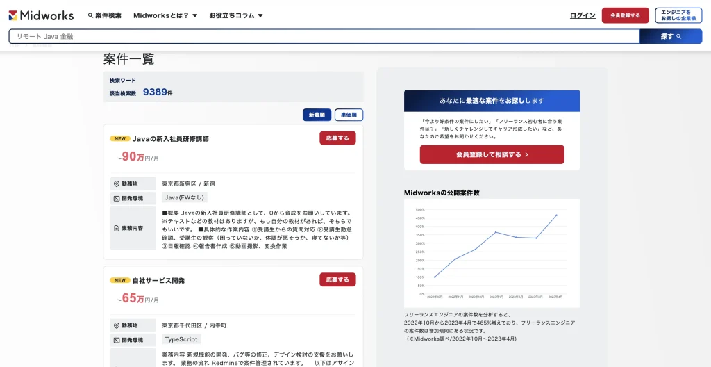 Midworkds ミッドワークス　フリーランスエージェント　求人検索