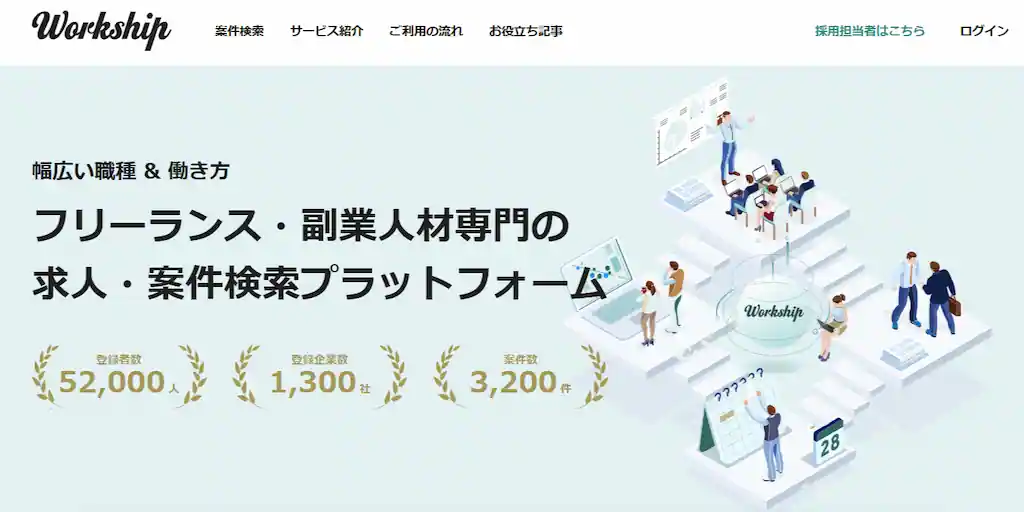 Workship(ワークシップ)