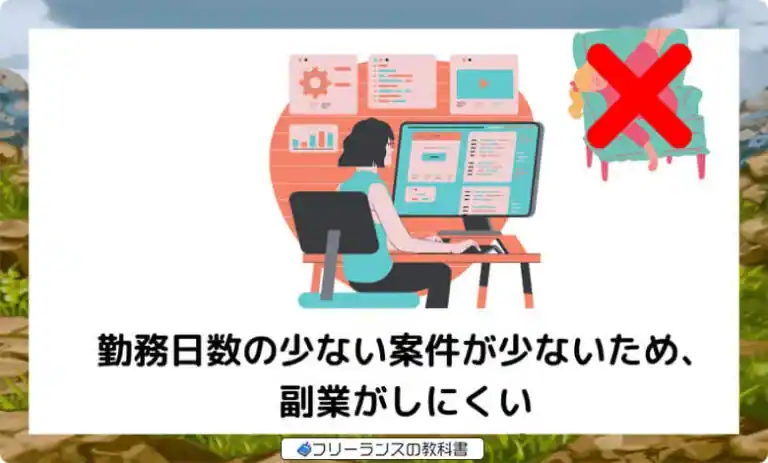 週5日勤務が基本のため副業案件の獲得へは非効率