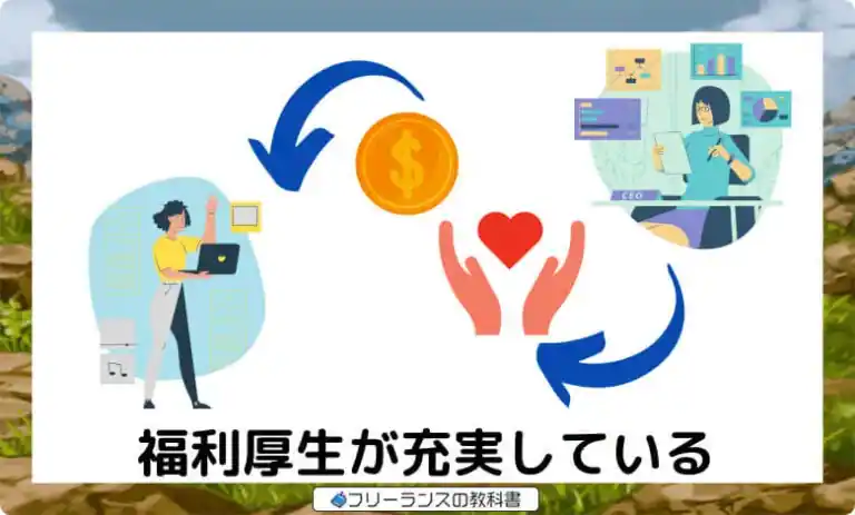 福利厚生が充実している