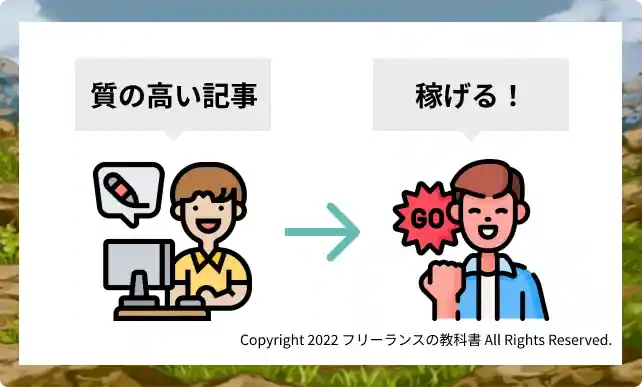 WEBライターとして簡単に稼ぐ3つの方法