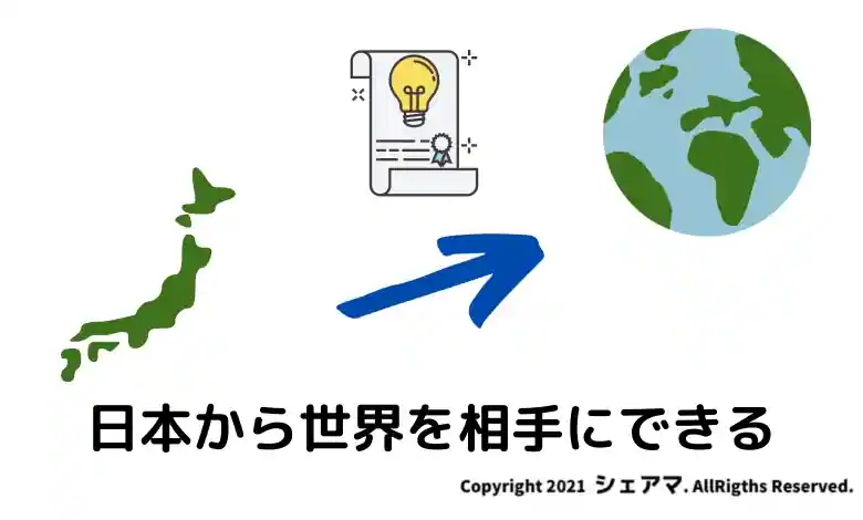 日本から世界を相手にできる