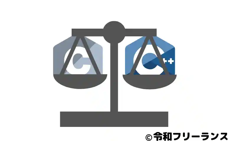 C言語とC++の特徴