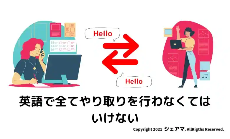 英語で全てのやりとりを行わなくてはいけない