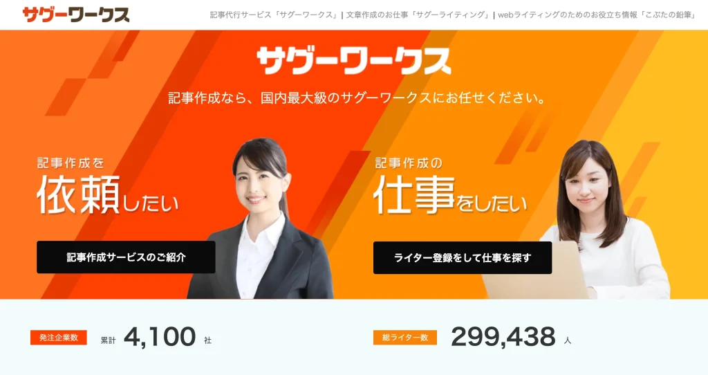サグーワークス