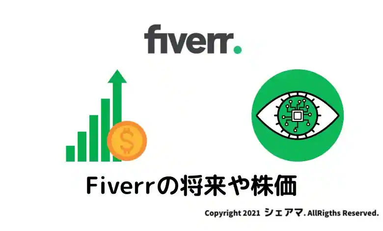 Fiverr社の収益