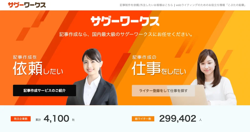 サグーワークス