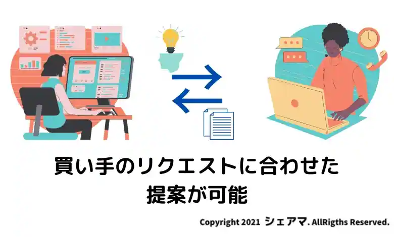 買い手のリクエストに合わせた提案が可能