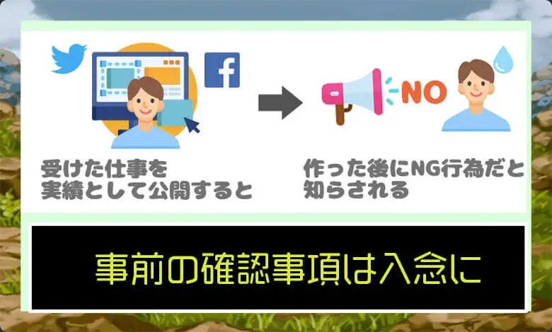 実績 事前確認