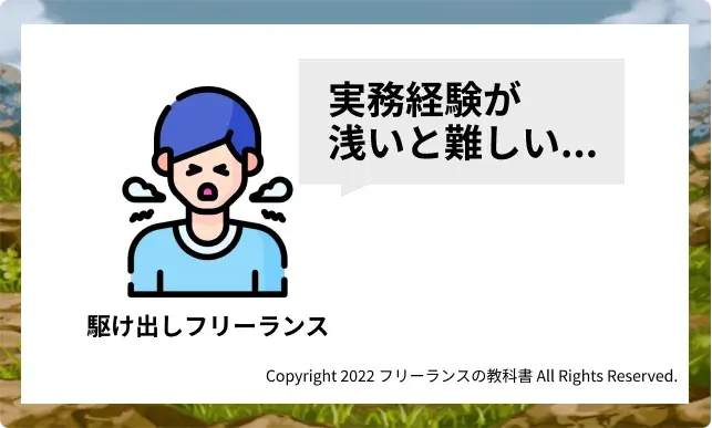 プロの副業 未経験 難しい