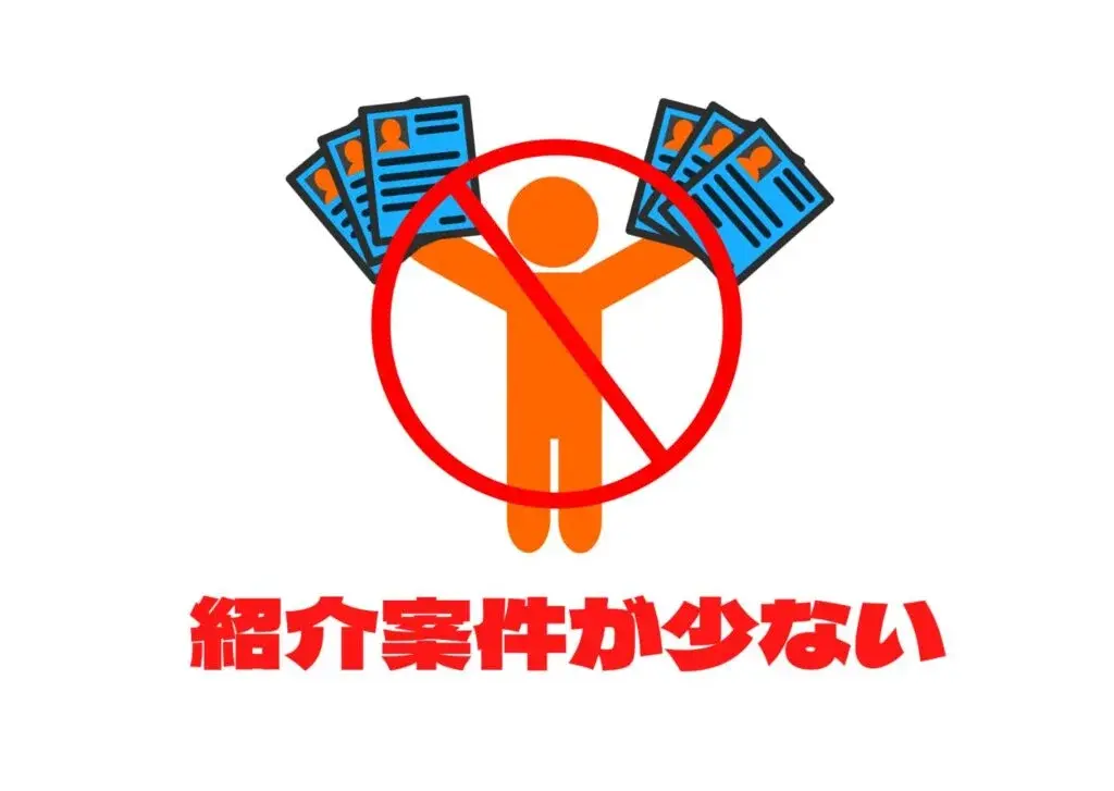 tech tree評判 案件少ない