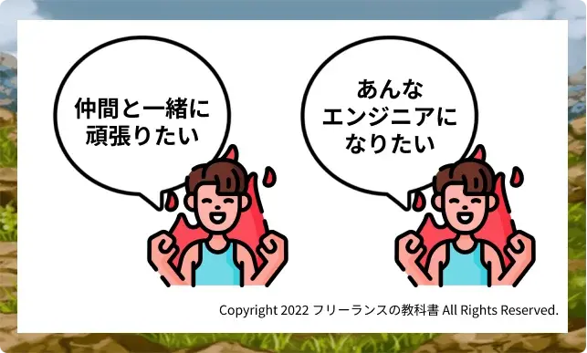 イベントによってモチベーションをアップできる