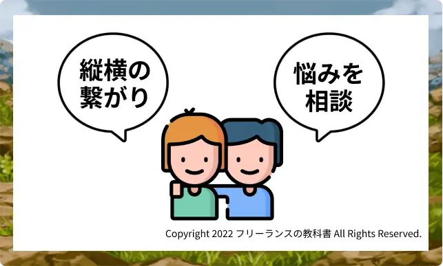 zero plus 相談 繋がり