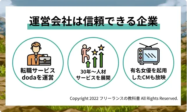 i-common tech cm