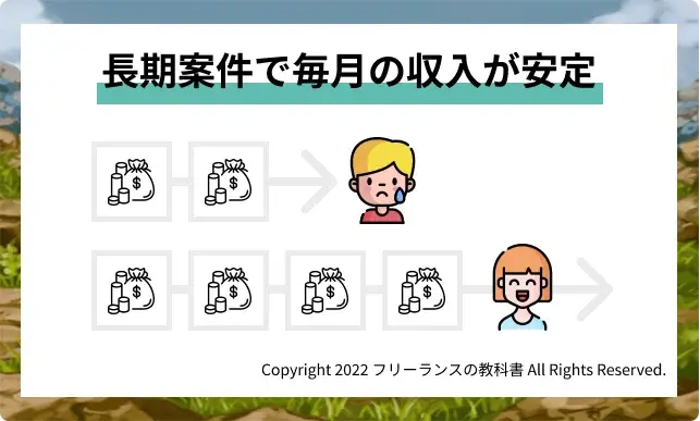 i-common tech 案件