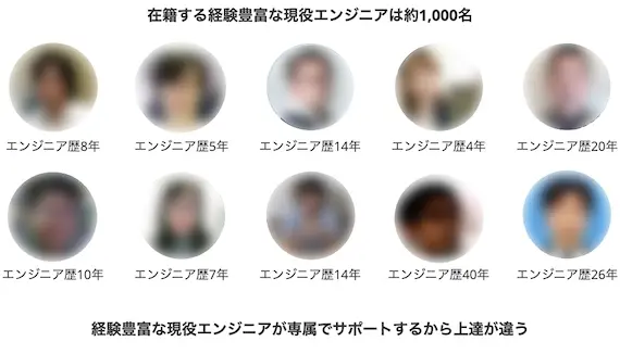 Tech Academy_講師