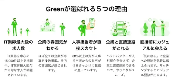Green_選ばれる理由