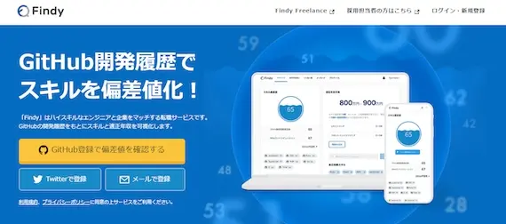 Findy_公式画像