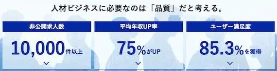 Geekly_選ばれる理由