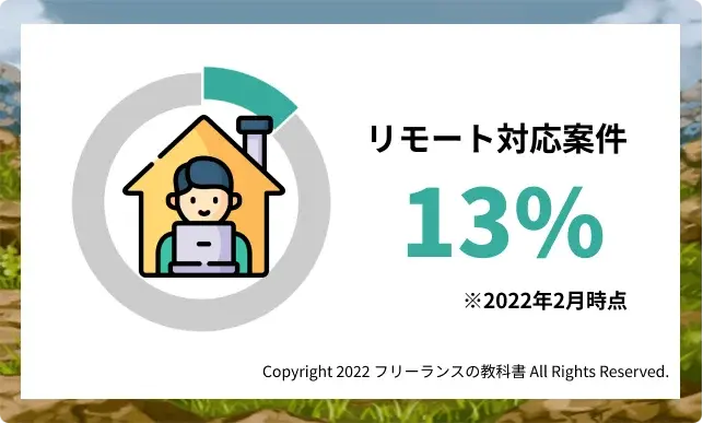 エンジニアルート リモート 少ない