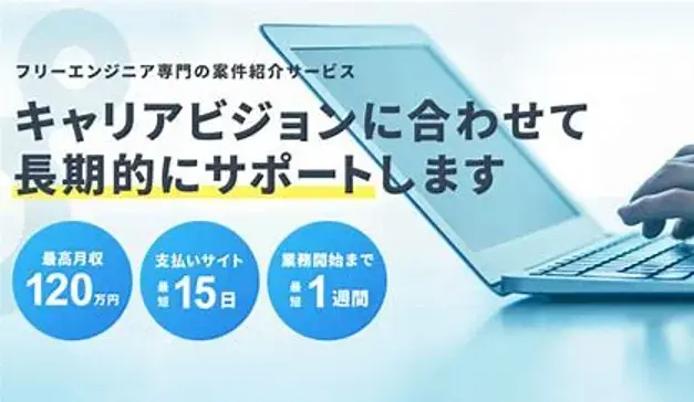 フューチャリズム