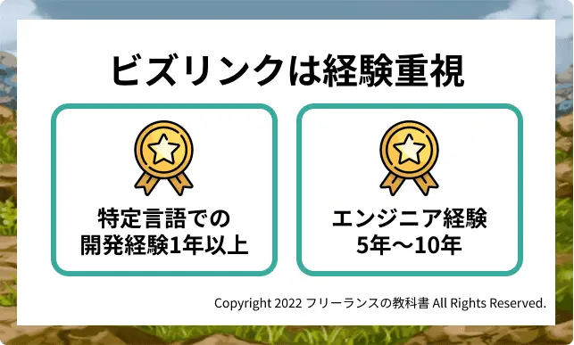 未経験者には厳しい