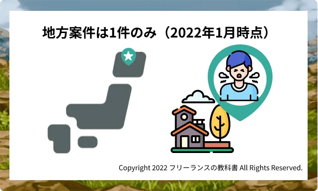 地方の案件は0に等しい