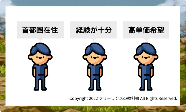 【まとめ】ビズリンクは首都圏在住で高単価案件を受注したい人にオススメ