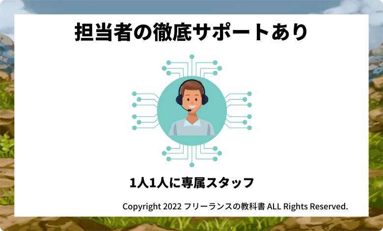 同じ担当者が案件紹介から徹底サポート