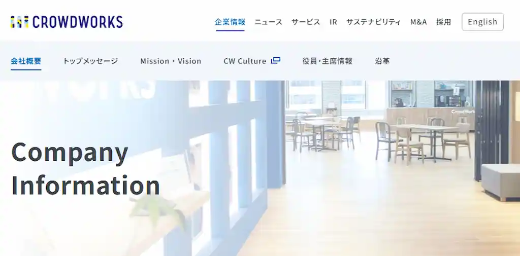 株式会社クラウドワークス