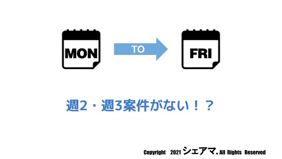 週5の案件が多く副業には向かない