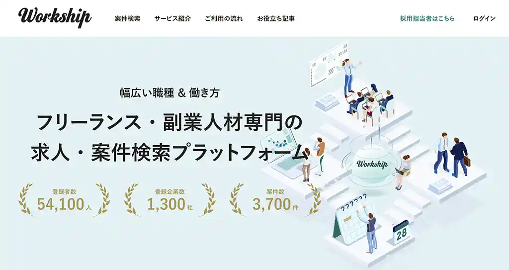 workship 評判 副業