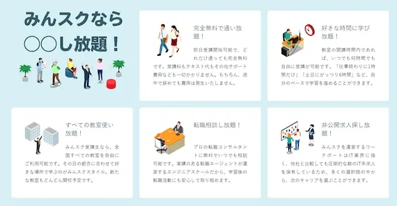 ワークポート_ミンスク_公式