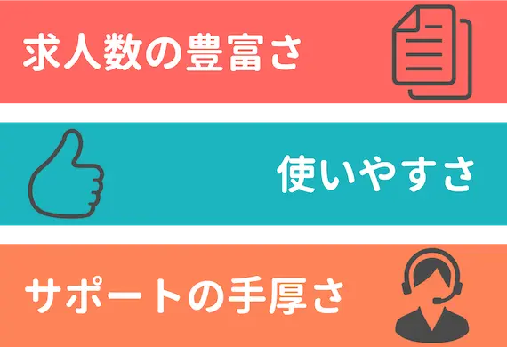 求人数の豊富さ_使いやすさ_サポートの手厚さ