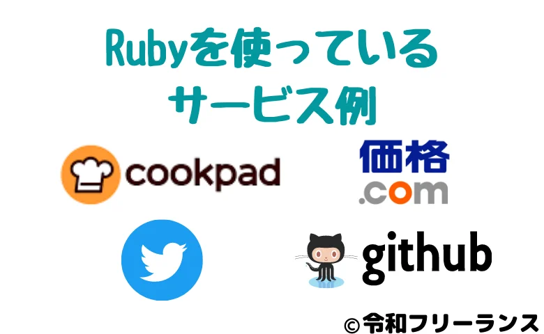 Ruby 特徴 サービス