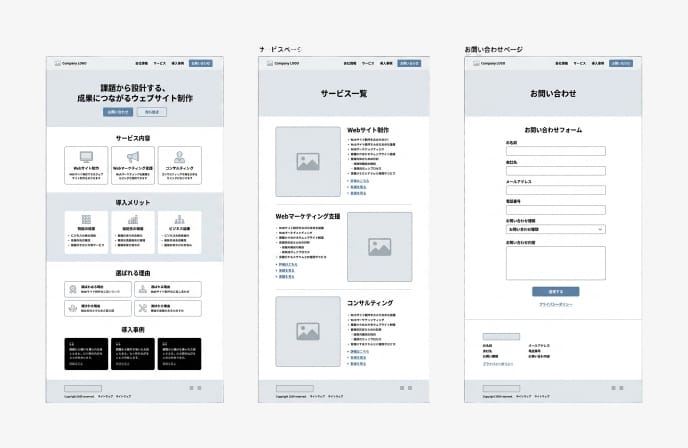 設計・デザイン段階の資料:ワイヤーフレームの例