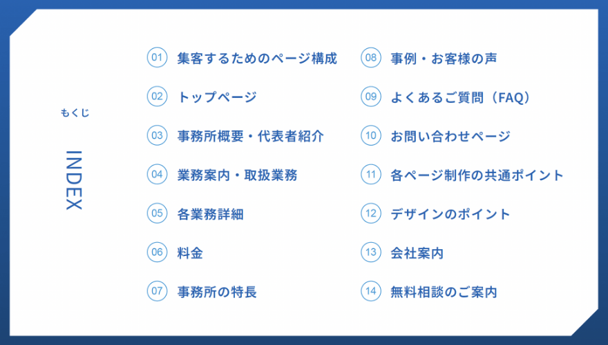 資料の目次：「集客するためのページ構成」から始まり、「トップページ」「事務所概要・代表紹介」などのページタイトルが並んだ後、「各ページ制作の共通ポイント」「デザインのポイント」の項目が並んでいる